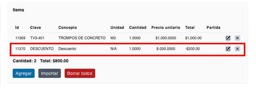 Permitir montos negativos en órdenes de compra