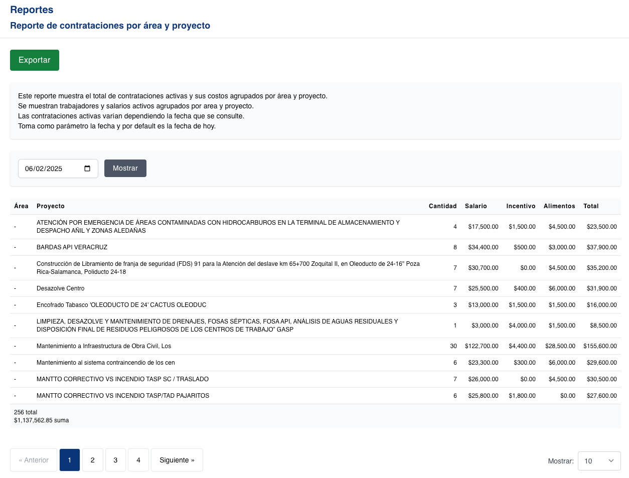 Reporte de contrataciones por área y proyecto