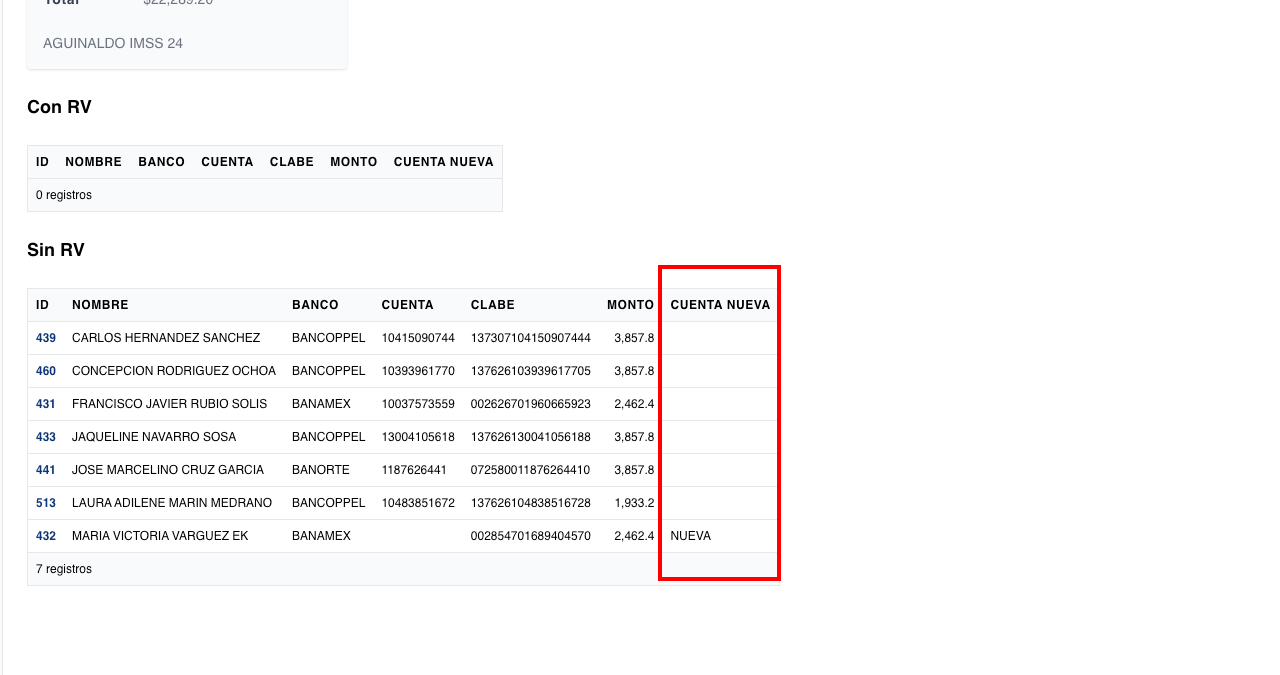 Mejoras al algoritmo de nómina