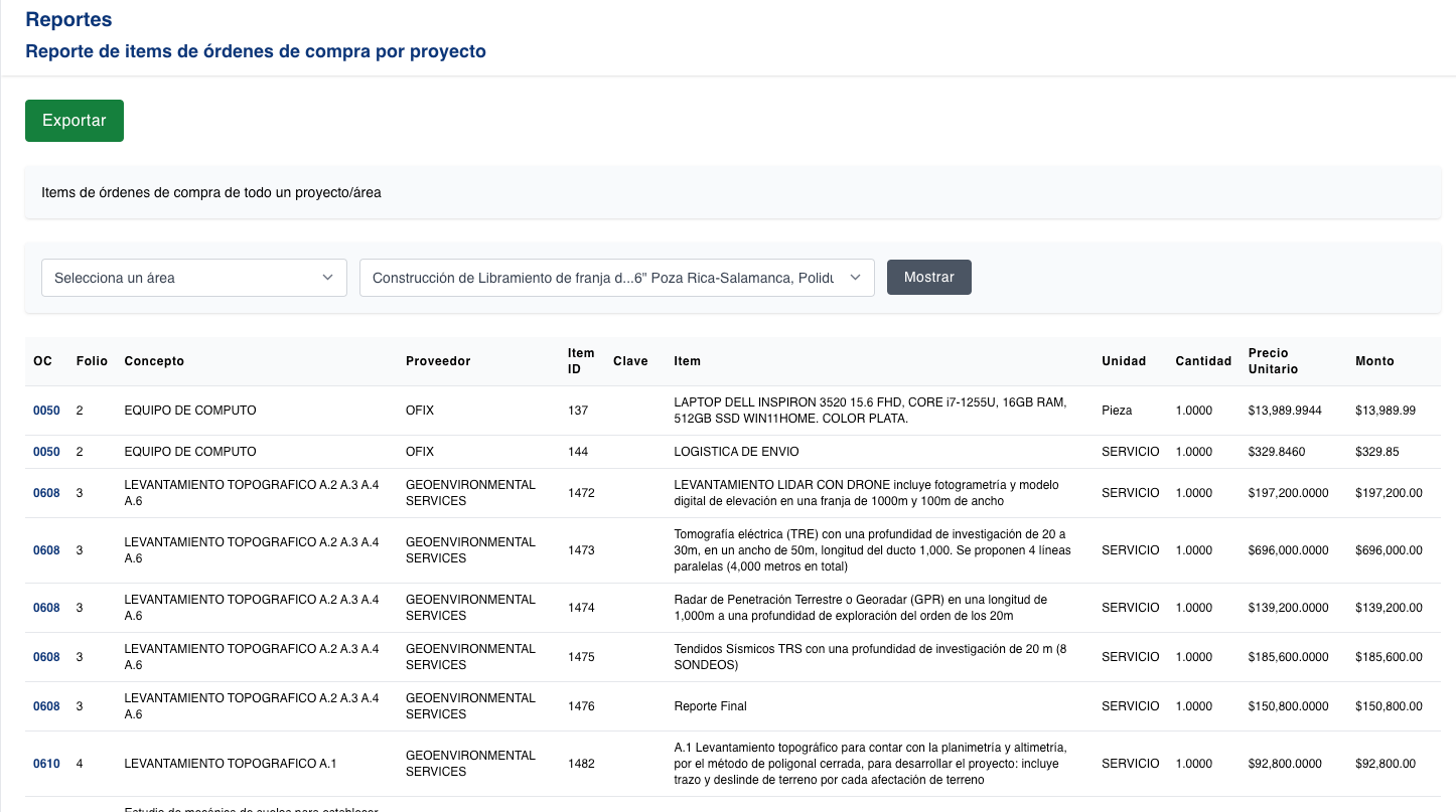 Reporte de items de ordenes de compra por proyecto