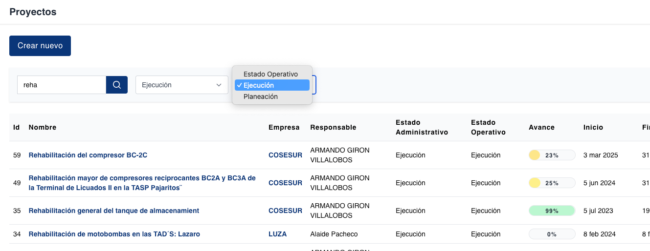 nuevo filtro para los estatus de los proyectos