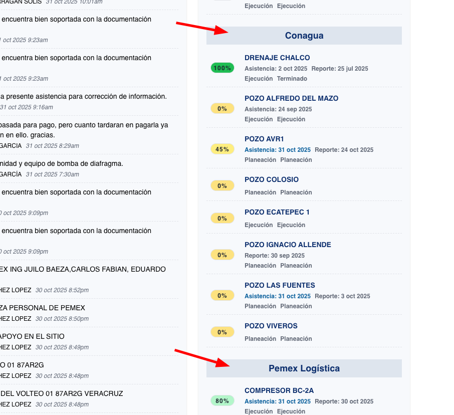 El nombre de la dependencia ahora es un link al detalle por dependencia