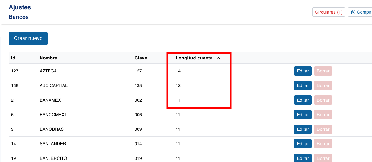 Mejorar la validación de cuentas bancarias